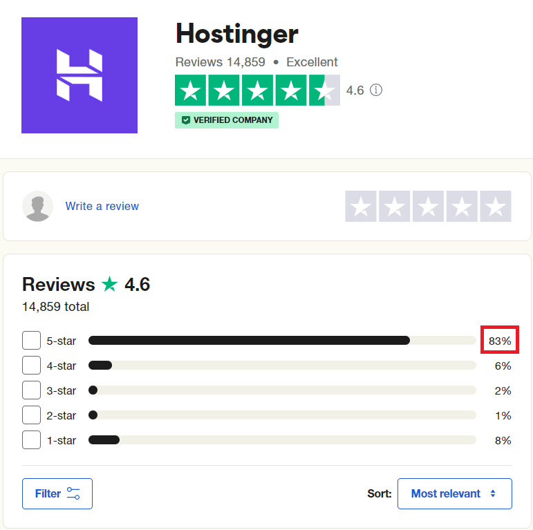 Trustpilot Hostinger Review